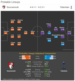 ����� ��� ���� ��?...��Ʈ�� VS ���ӽ� ���� ���ξ�(�����̾��)