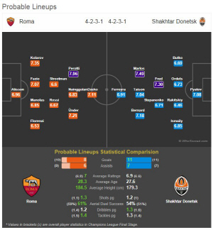 [EPL] ������ �����桯 AS �θ�, ��5���� ���� ����Ÿ���� ���� ���ξ�...8�� ���� ��������