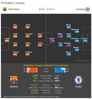 µ¹¾Æ¿Â ¸Þ½Ã-IJÅ×...¹Ù¸£¼¿·Î³ª VS ÿ½Ã ¿¹»ó ¶óÀξ÷(èÇǾ𽺸®±×)