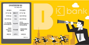 ���ͳ� �������� 1�⡦������ ��ȭ ���ҿ뵹�̡�