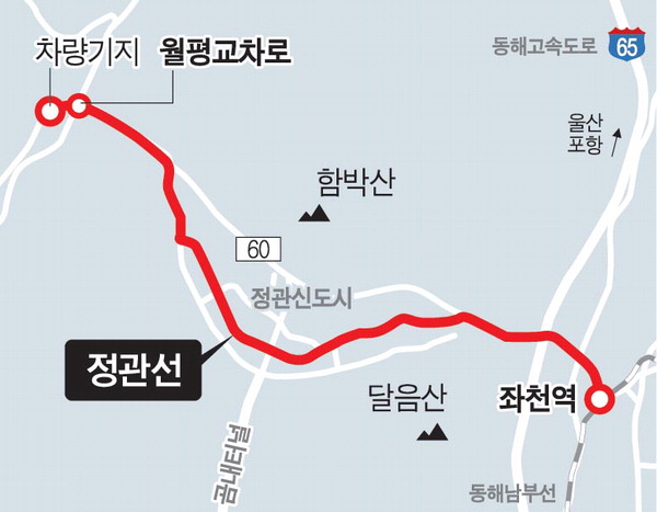 도시철도 정관선(좌천~월평) 예비타당성조사 통과