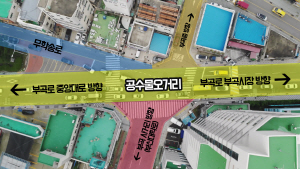 [�λ� ���δ� �� �׷���-��] ���������Ÿ��� ��ȣ�� ���� ����