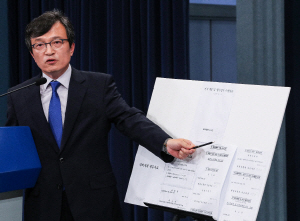 ¡°±¤È¹®¡¤¿©Àǵµ¿¡ ÅÊÅ©¡¦±¹È¸¡¤±¹Á¤¿ø¡¤¾ð·Ð ÅëÁ¦ °èȹ±îÁö¡±