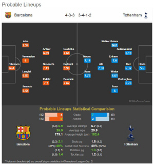 Å䯮³Ñ ¼ÕÈï¹Î, ¹Ù¸£¼¿·Î³ªÀü º¥Ä¡ Àü¸Á...èÇǾ𽺸®±× 16° ÁøÃâ °¡´É¼ºÀº?