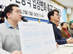 ���� ����� ��ġ�� ���� ����