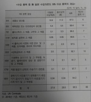 �������װ��⡤���� �� ��������ǰ�� 2����