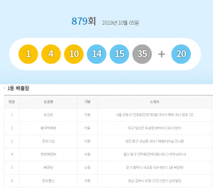 879ȸ �ζǴ�÷��ȣ ��ȸ, �ζǴ�÷���� 6�� ���?