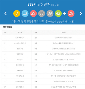 889ȸ �ζǴ�÷��ȣ ��ȸ, �ζǴ�÷���� 10�� ���?