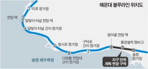 ���� �� �������� ������?��������� ������ �ֹ� �ݹ�