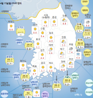 [���ó���] ���� �������������ؾȡ�����ؾȡ����ֵ� ��ǳƯ��