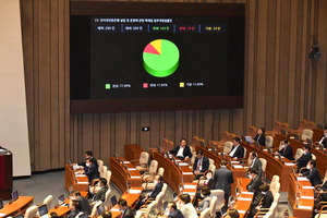 ���̹�ũ ���ȸ�������ͳ������ �ݷ� �� ���