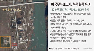 ¹Ì±¹ ¡°ºÏÇÑ Ç٠Ȱµ¿ °è¼ÓµÅ Á¦Àç À¯Áö¡¦¿Ü±³ ¹®Àº ¿·ÁÀÖ´Ù¡±