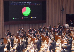 ¡®ºñÅä±Ç ¹«·ÂÈ¡¯ °ø¼öó¹ý Åë°ú¡¦°ËÂû ±â¼Òµ¶Á¡±Çµµ ¿ª»ç ¼ÓÀ¸·Î