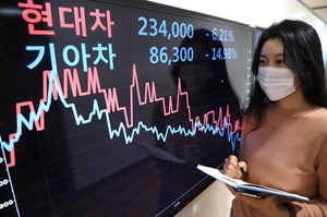 ������ī�� ��ũ�����������׷�� 13�� ���ư���