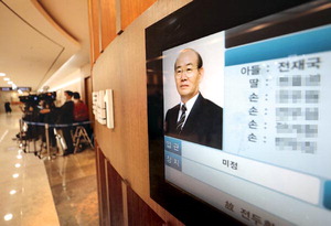 ���������� ���˴� ������