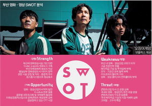 �λ� ��¡����� �Ѿ�� <1> ��B-���������� ���� Ŭ������