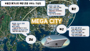 ����������� �����������ο�� ���� ��Ÿ������ ����