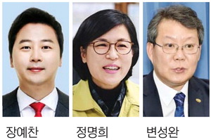 �ϰ��� �б��Ǹ顦� �����ٰ��� vs � �����λ� ��� ����