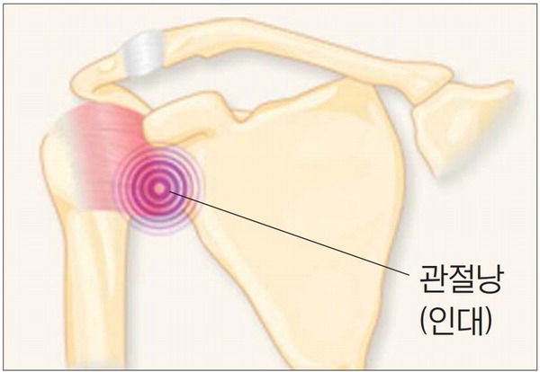 태흥당한의원구서점 이미지