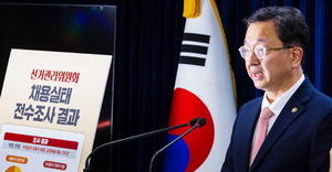 ��������� ���������� ���� ���� ������ ��ȯ, ������ 7�Ⱓ �� 353�ǡ�58�� �����հݡ�(����)