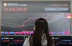 ���� ���� '�ؿ� ���� �����ڻ�'���Ű��� �ݾ׸� 131�� ��