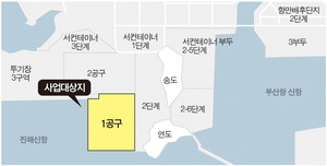 ���ؽ��� ���ε� 3��° �������ް���Ʈ ���� ���