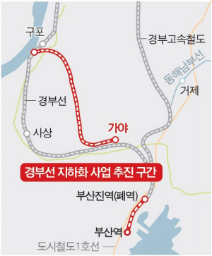 ö�� ����ȭ ��� �λ� �� 5�� ����