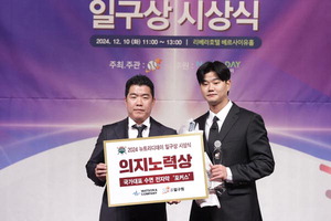 ��ȣ��, �ϱ��� ������»� ����