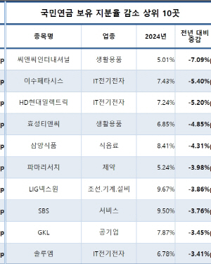 ���ο��� ������ ���ڱ�� �ٿ���...���� �ټ� �Ű�