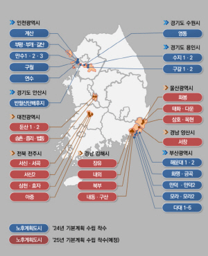 ºÎ»ê, ÇØ¿î´ë 1¡¤2, È¸í¡¤±Ý°î ³ëÈÄ °èȹµµ½Ã Á¤ºñ ±âº»°èȹ 8¿ù Áß ¿Ï¼º