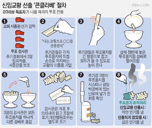 ����� ���� ����޶� ���������� �˼ҡ���ʽ� 26�� ������� �뼺�缭 ����(����)