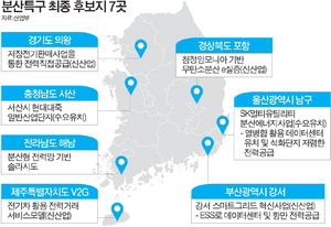 ����, �л�Ư�� ���� �ĺ������ס����� ��� ���� ����(����)