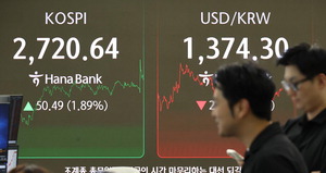 �ڽ��� 10���� ���� 2720 ������������ ȣ�������ݸ����� ȿ��