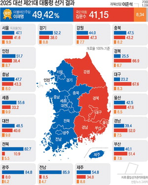 �㹰�� ���� ������ �庮�����, �����ǡ���û Żȯ���� �±�