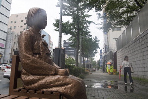 ���� ������ ������� ��ó ��ȸ �� �š����λ� �ҳ�� �׷���ü 2�� �м� �ǰ�