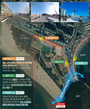 �ٴ����ؼ�����, ��ǰ�� ������ �Ÿ���