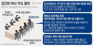 �ְ����� �� 16�� ��Ȥ���ѿ��� ���ƹ� �͵� �ƴ� �����˼ۡ�(����)