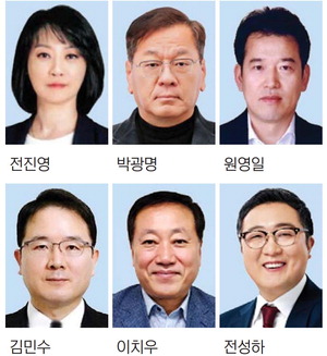 �λ�� �������� ���鰳������å���� ������(����)