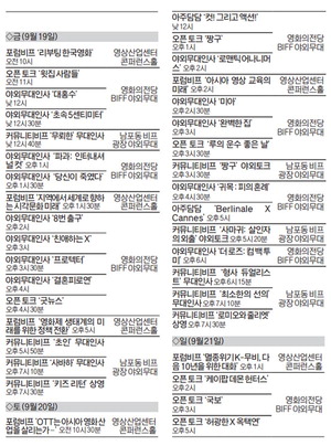 ÁÖ¸»ÀÇ BIFF- 2025³â 9¿ù 19~21ÀÏ