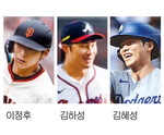MLB ڸ 3ι  