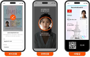 �ȸ��νġ����𵨸����޽���Ī����Ȱ���� ����ü�� ��� ����