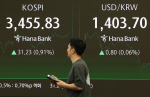 5      ȯ ٽ 1400