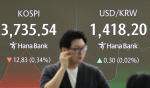 ڽ 3800 ιر Դ١Ѷ 3794.87 ö