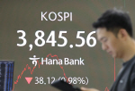 ڽ,  3900 ġ  1% ϶ 