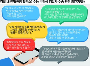 [��� �����Ͻʴϱ�] ������� ������ ���� ���ΰ��� �������ڵ� �¿��ִµ� �� �ȵš�