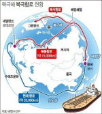 λ꿡 ߼Ҽ  ϱ׷ ô ȸ 