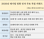 2026  ӿλ Ű ĥȱ ﺰ