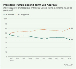 Ʈ    ϶,  "ϰ ִ 36%   "