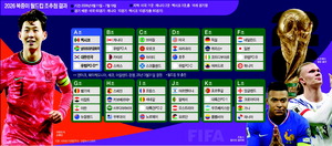 ��, �߽��ڼ��� 3��⡦1600�� ������ ���� ����(����)