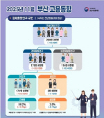 λ 11  ۳⺸ 22000 衦ڿ 9000 